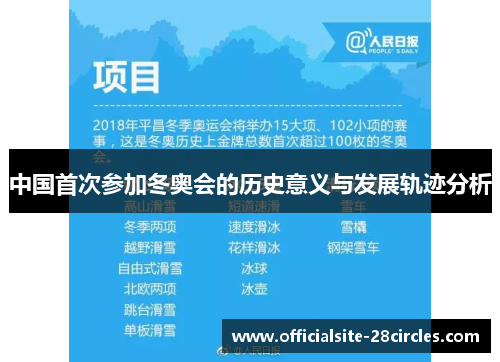 中国首次参加冬奥会的历史意义与发展轨迹分析